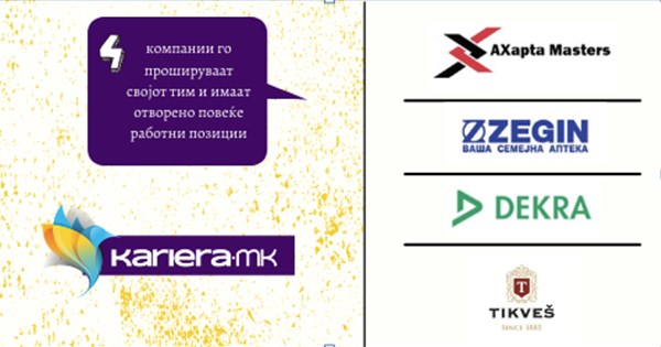 Огромен број можности за кариера, огласи за новоотворени работни ...